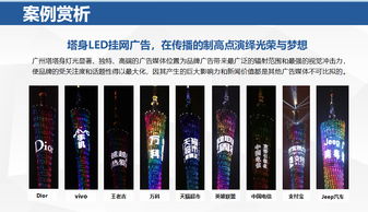 广州塔LED广告1天