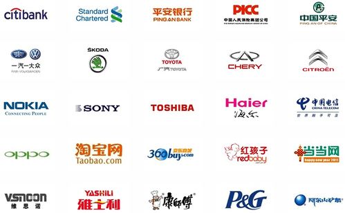 广告服务 中华网